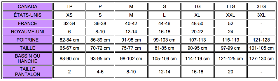 Guide Des Tailles Tableau Des Tailles Commande Sur Mesure France ...