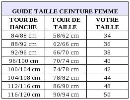 Guide des tailles : Ceinture, vêtement, pantalon, chaussure femme homme