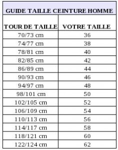 guide-taille-homme-ceinture